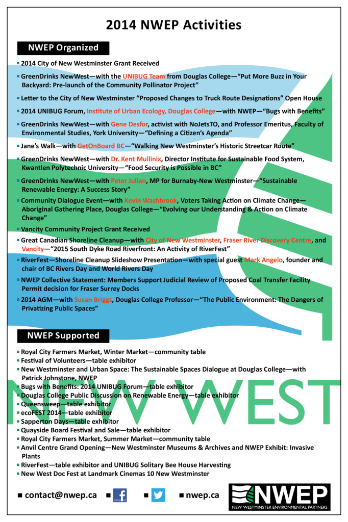 NWEP AGM Poster 2014, Promoting Community Collaboration